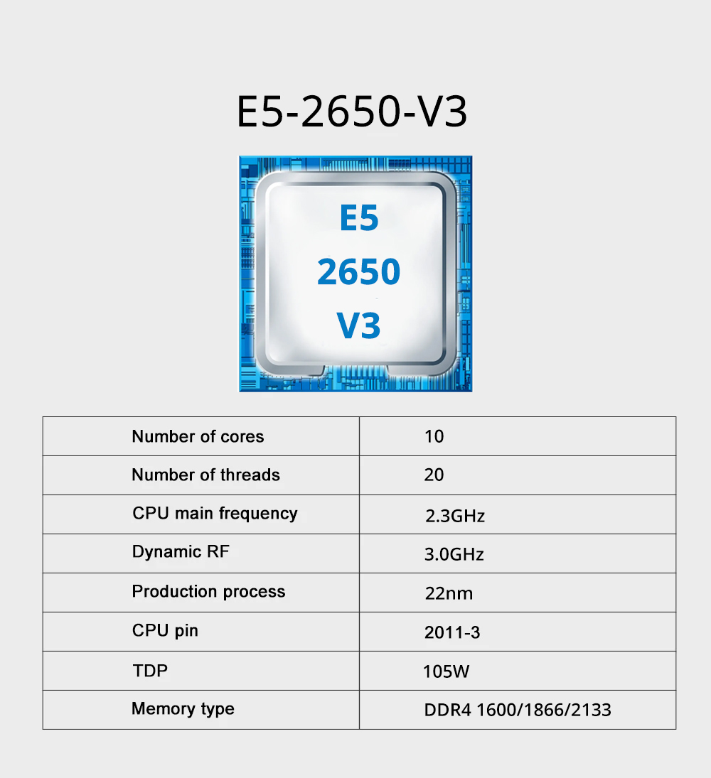 QIYIDA X99 اللوحة الأم المزدوج - مراجعة X99 Dual Cpu Motherboard Combo وسعره
