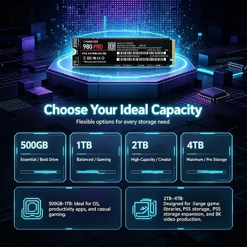 قرص تخزين SSD من نوع NVMe M.2  - مراجعة M.2 Nvme 4Tb Pcie 4.0 Ssd وسعره