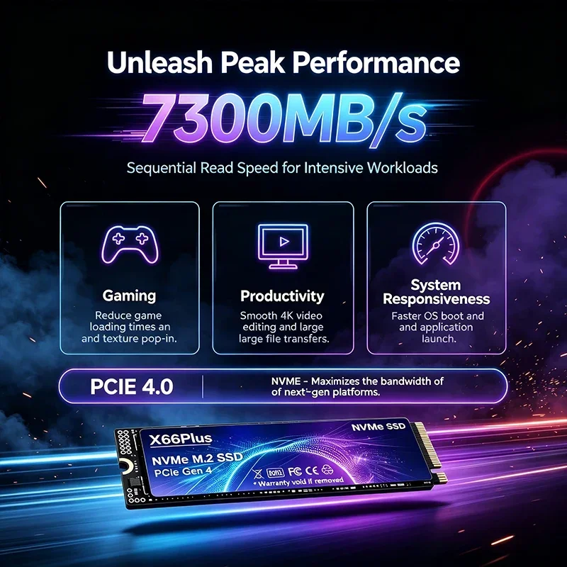 قرص تخزين صلب M.2 SSD بسعة 1 ت - مراجعة M.2 Nvme 4Tb Pcie 4.0 Ssd وسعره